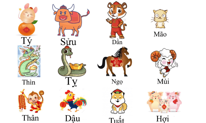 đề về 34 hôm sau đánh con gì
